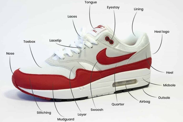 nike air max 1 components parts meaning by outsole toebox eyestay lining layer eyelets laces heel logo lacetip toebox mudguard overlay toe roll