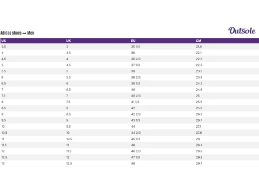 Size Charts Adidas shoes men