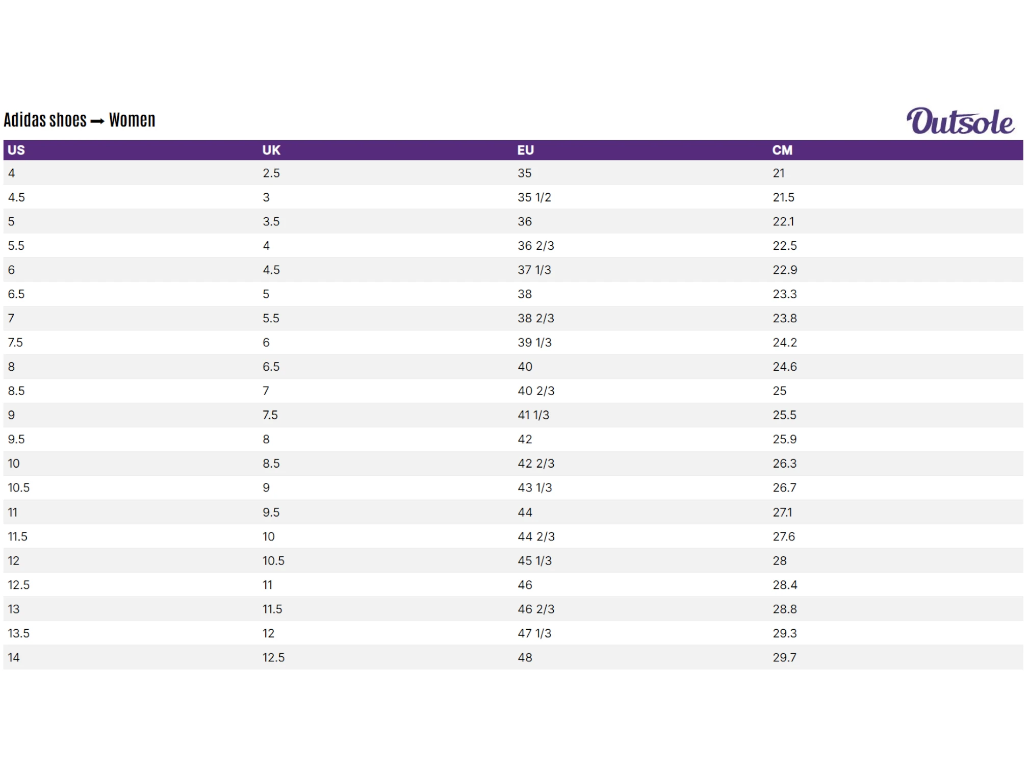 Size chart Adidas women