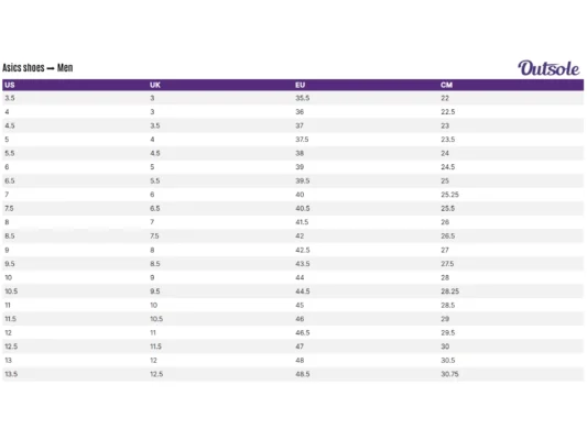 Size Charts Asics shoes men