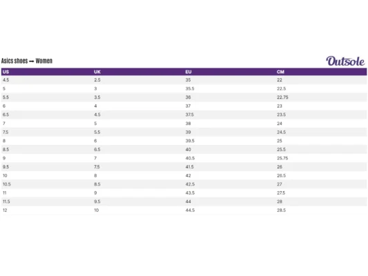 Size Charts Asics shoes women