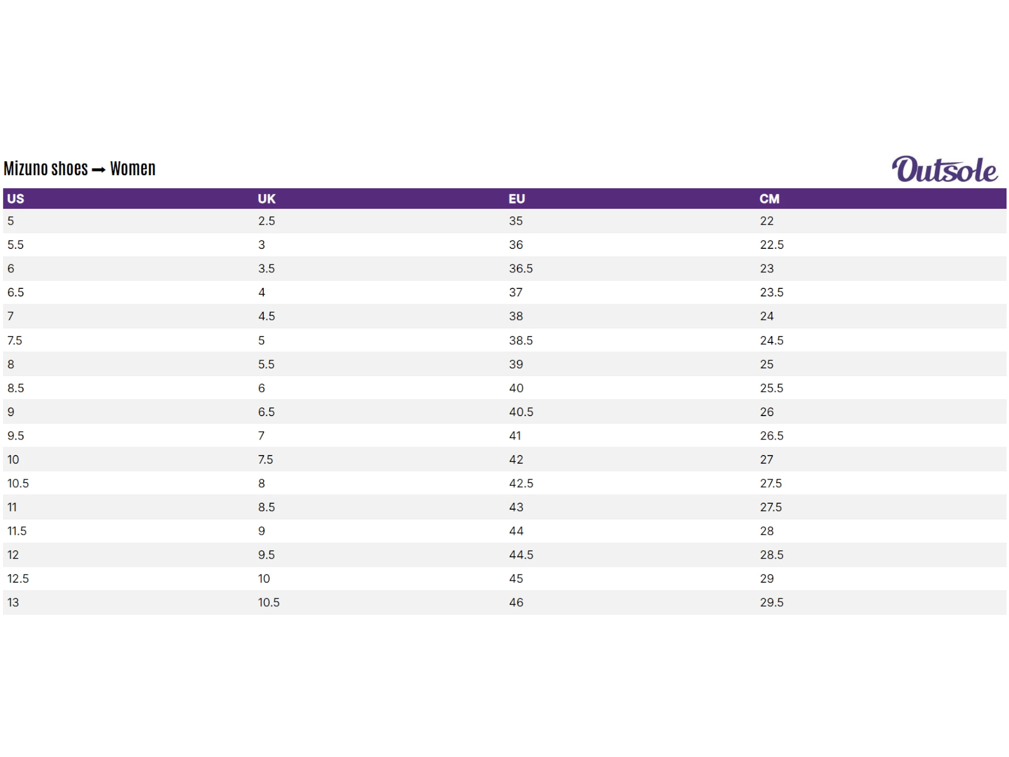Size chart Mizuno women