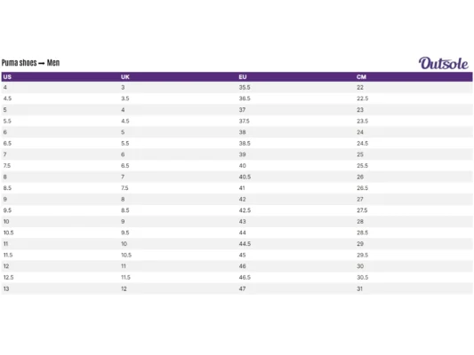 Size Charts Puma shoes men