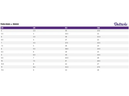 Size Charts Puma shoes women
