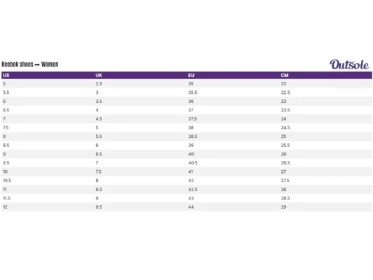 Size Charts Reebok shoes women