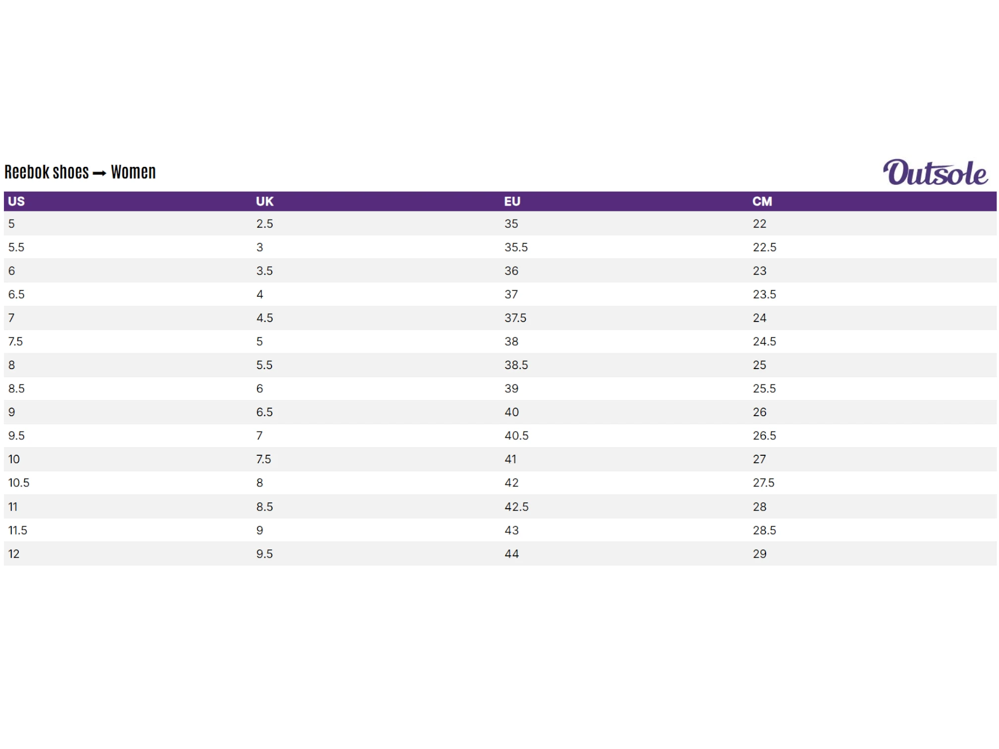 Size chart Reebok women